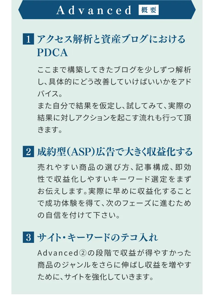 アクセス解析と資産ブログにおけるPDCA